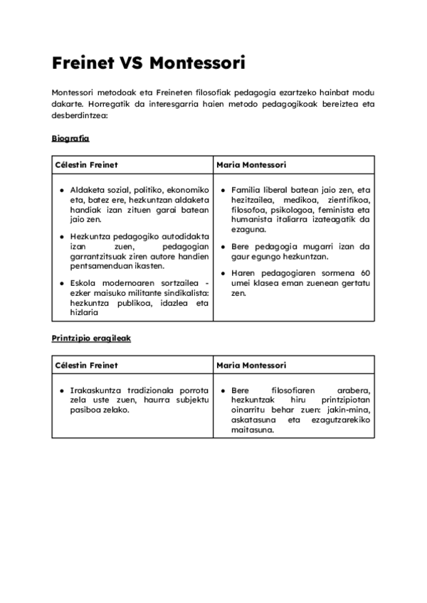 Miniatura del documento Historia.pdf