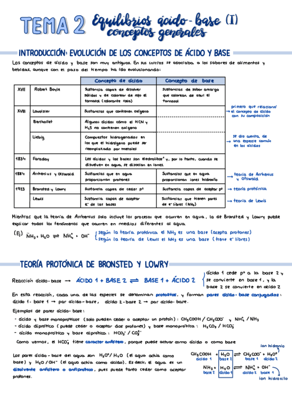 Miniatura del documento Apuntes-T2-Equilibrios-acido-base-I-.pdf