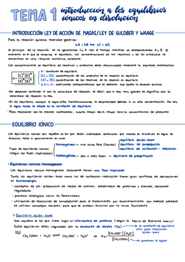 Miniatura del documento Apuntes-T1-introduccion-a-los-equilibrios-ionicos-en-disolucion.pdf