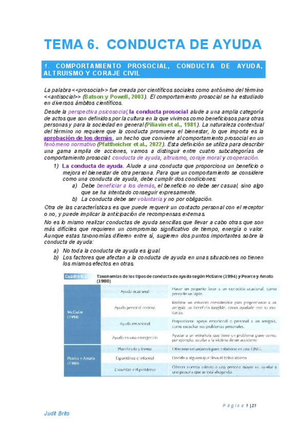 Miniatura del documento T6-Psicologia-Social-23-24-resumen-Judit-Brito.pdf