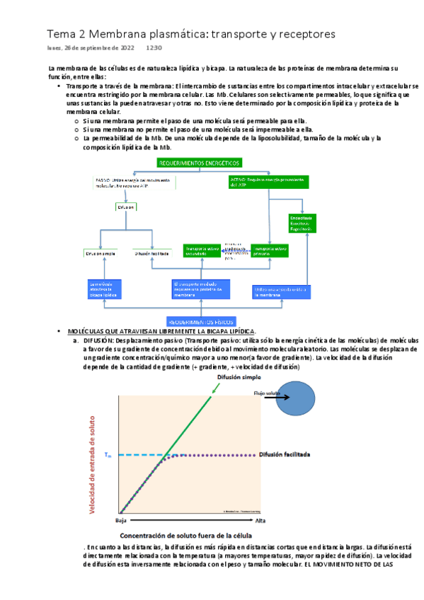 Miniatura del documento Tema-2-Membrana-plasmatica.-Transporte-y-receptores-ONE-DRIVE.pdf