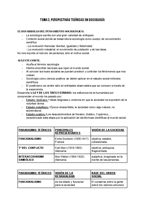 Miniatura del documento TM-2-sociologia.pdf