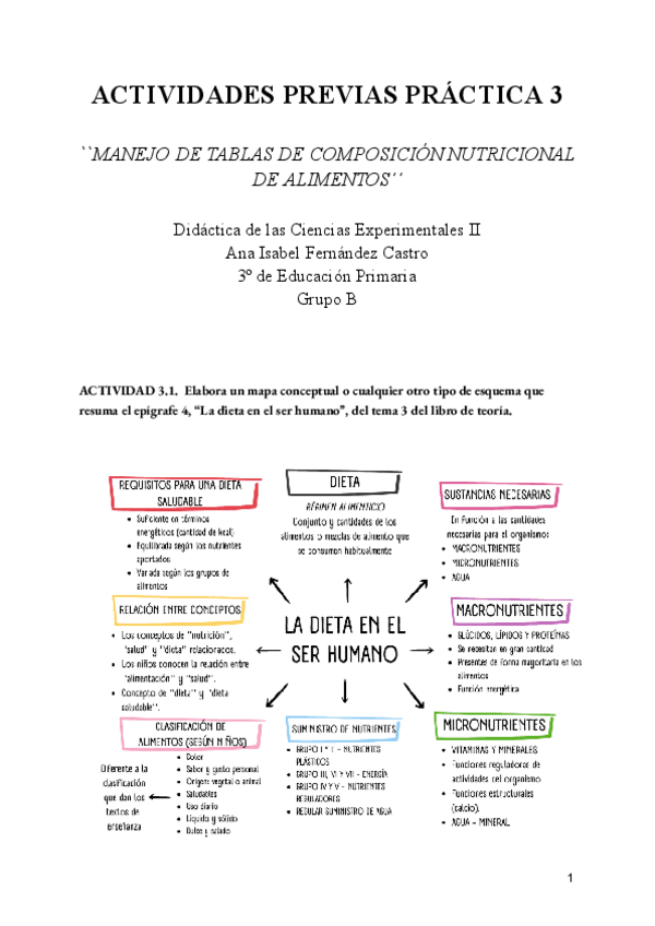 Miniatura del documento ACTIVIDADES-PREVIAS-PRACTICA-3.pdf