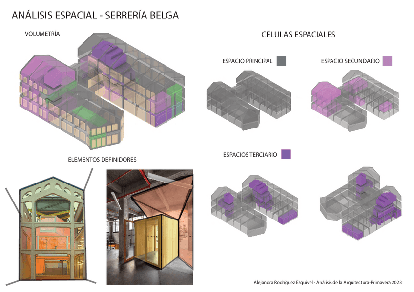 Miniatura del documento ANALISIS-ESPACIAL.pdf