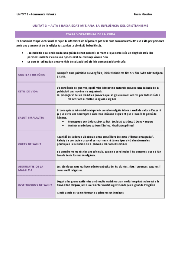 Miniatura del documento UNITAT-3-Fonaments.pdf