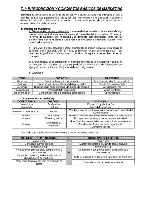 Miniatura del documento resumen 11 paginas MARKETING.pdf