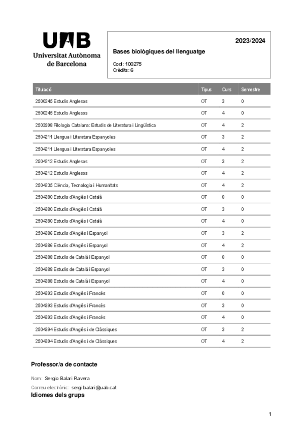 Miniatura del documento GUIA-DOCENTE-CATALAN-Bases-biologicas-del-lenguaje.pdf