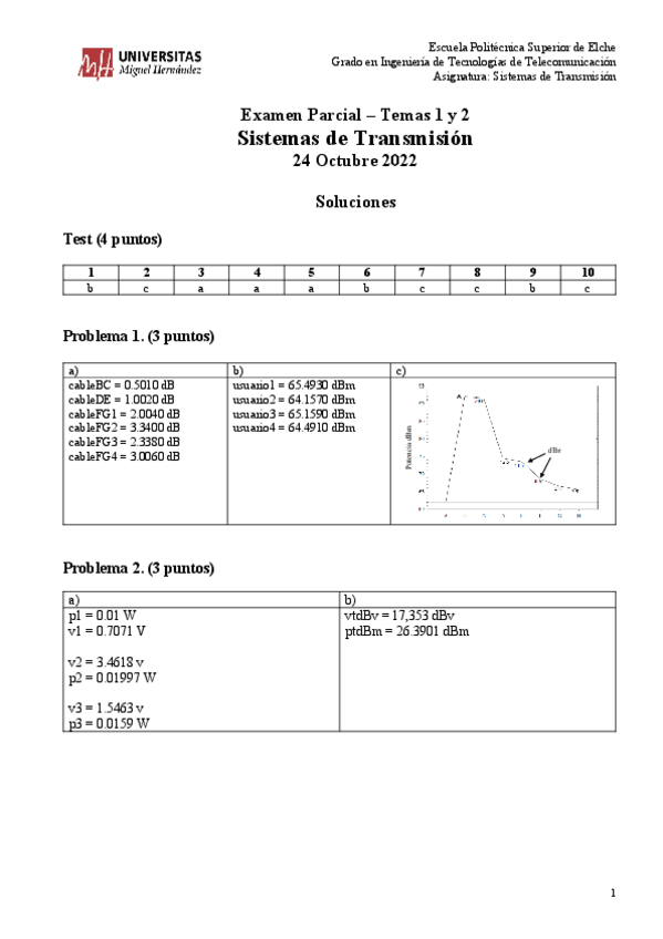 Miniatura del documento Parcial1-2022-soluciones.pdf