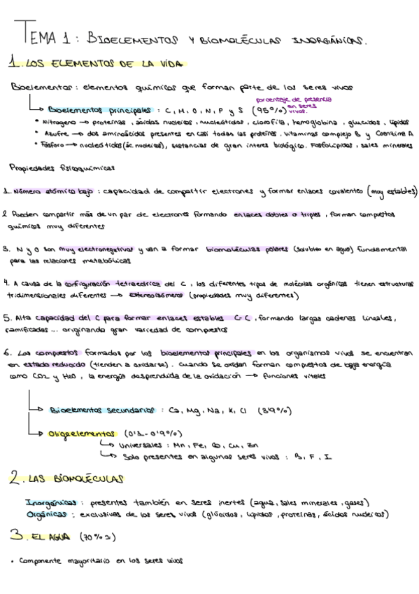 Miniatura del documento Tema-1-Bioelementos-y-biomoleculas-inorganicas-Biologia-2oBach.pdf