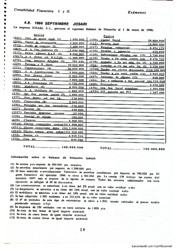 Miniatura del documento Examen-final-solucion-Septiembre-1996-Contabilidad-Financiera.pdf