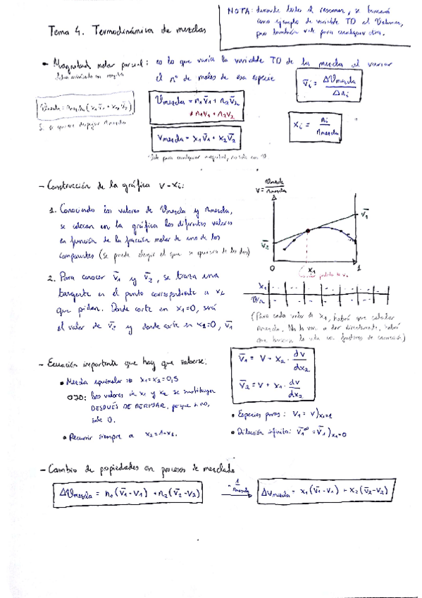 Miniatura del documento Tema 4 - Termodinámica de mezclas.pdf