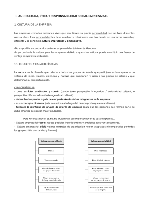 Miniatura del documento T.-5-CULTURA-ETICA-Y-RESPONSABILIDAD-SOCIAL-EMPRESARIAL.pdf