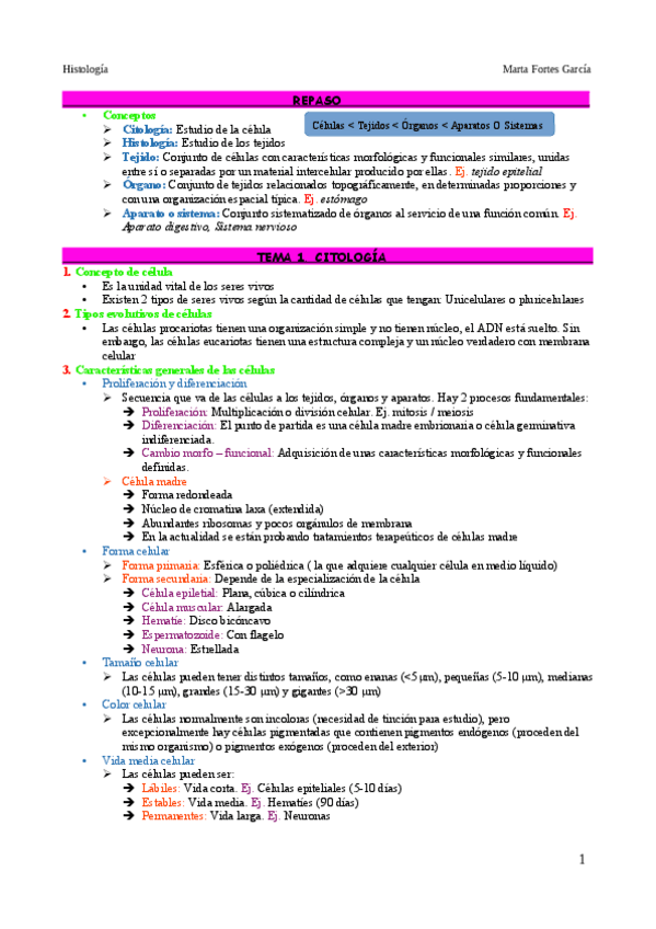 Miniatura del documento Apuntes-Histologia-Completos.pdf