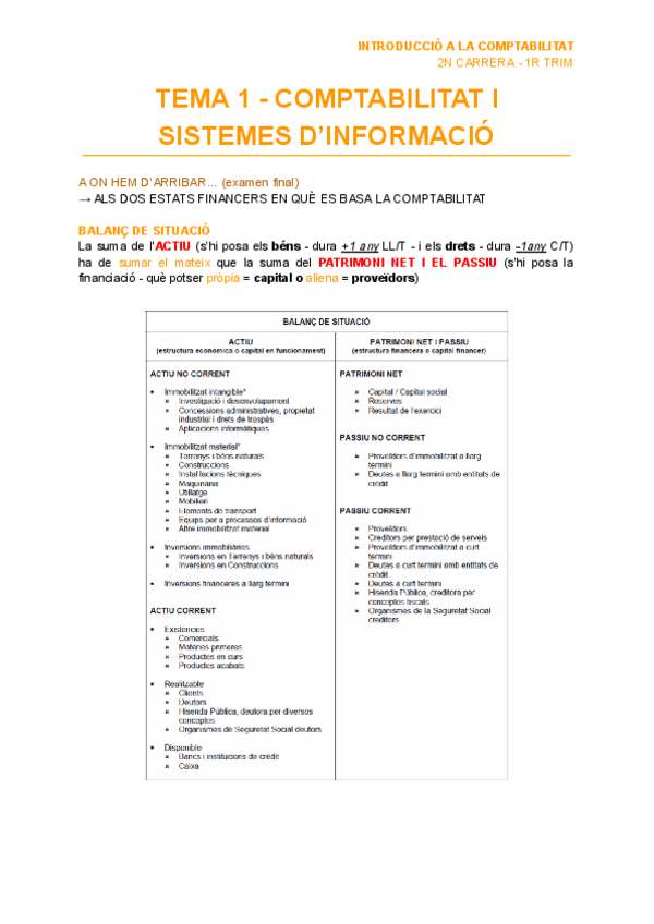 Miniatura del documento TEMA-1-COMPTABILITAT-I-SISTEMES-DINFORMACIO.pdf