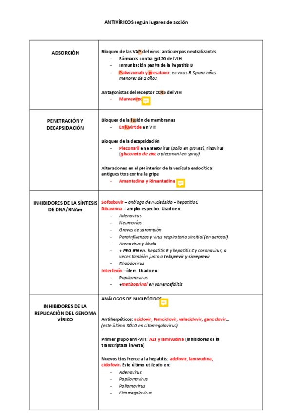 Miniatura del documento TTO-VIRUS.pdf
