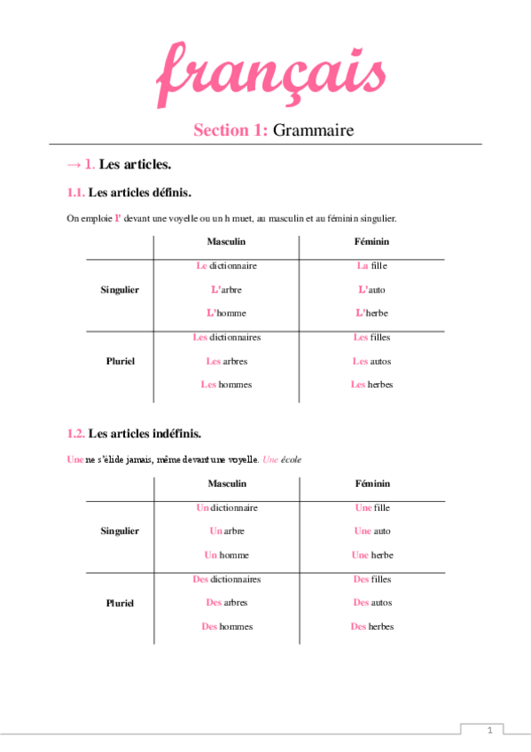 Miniatura del documento Francais-Grammaire.pdf