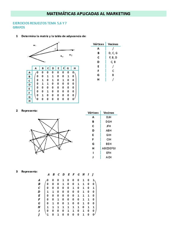 Miniatura del documento TEMA-56-Y-7-EJERCICIOS-RESUELTOS-MATEMATICAS.pdf