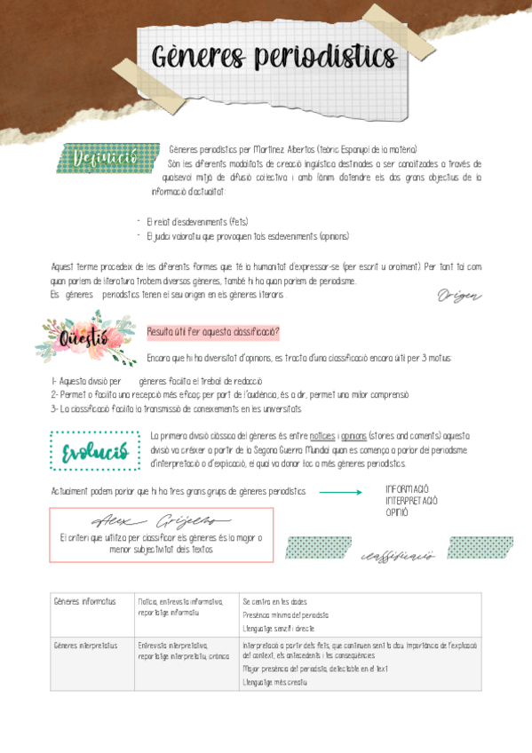 Miniatura del documento generos-periodisticos.pdf