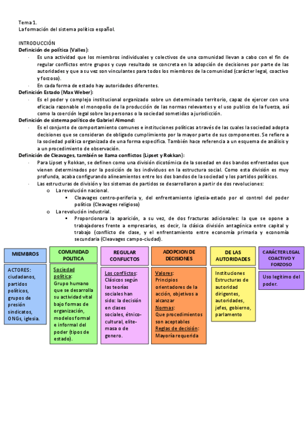Miniatura del documento Tema-1.pdf