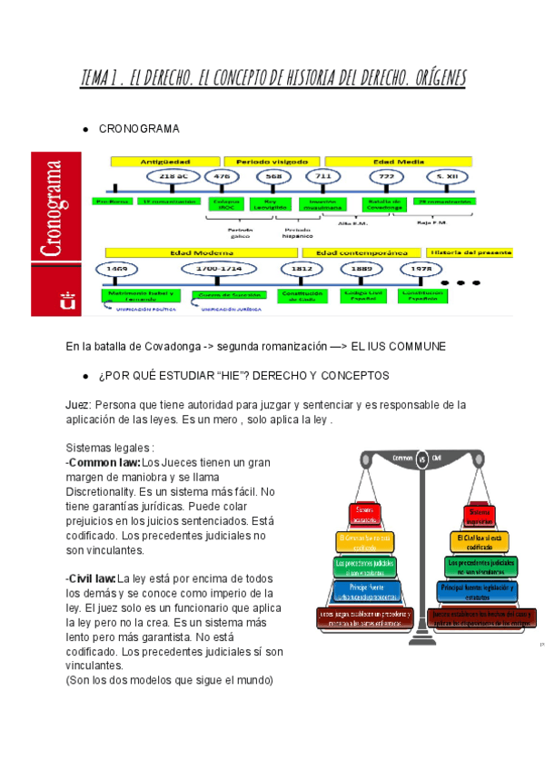 Miniatura del documento T1-historia-instituciones-espanolas.pdf