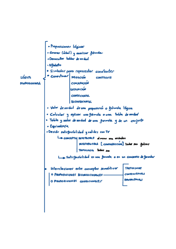 Miniatura del documento Tema-1.pdf