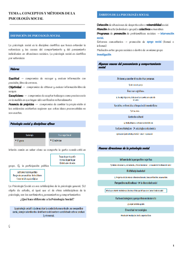 Miniatura del documento Apuntes-psicologia.pdf