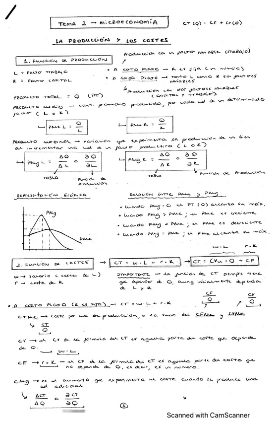 Miniatura del documento APUNTES-Y-EJERCICIOS-HECHOS-TEMA-2.pdf