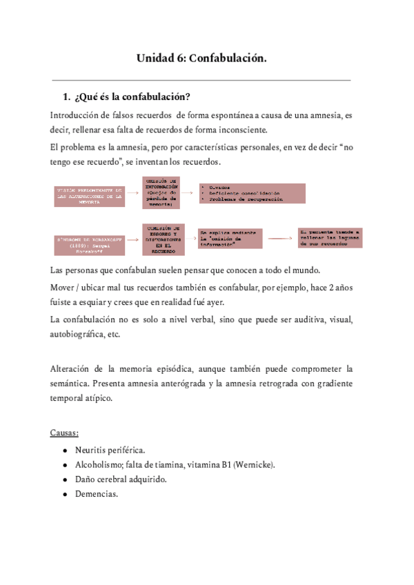 Miniatura del documento Unidad-6-Confabulacion.pdf
