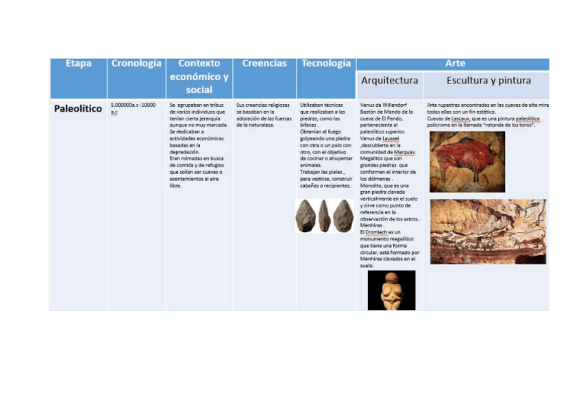 Miniatura del documento tabla.pdf