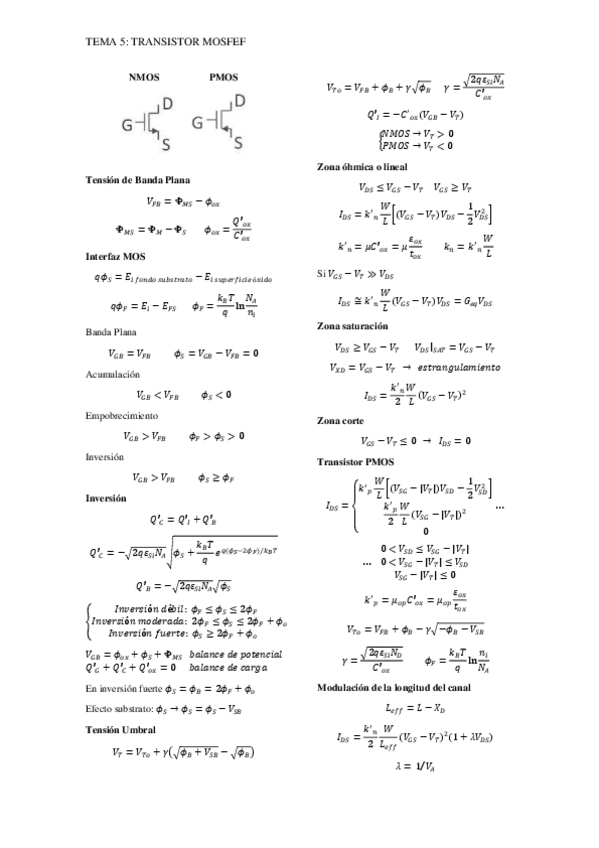 Miniatura del documento Formulario Tema 5.pdf