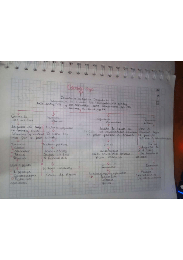 Miniatura del documento Colombia-en-el-Siglo-XX.pdf