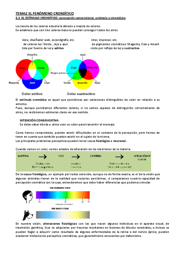 Miniatura del documento TEMA2-EL-FENOMENO-CROMATICO.docx.pdf