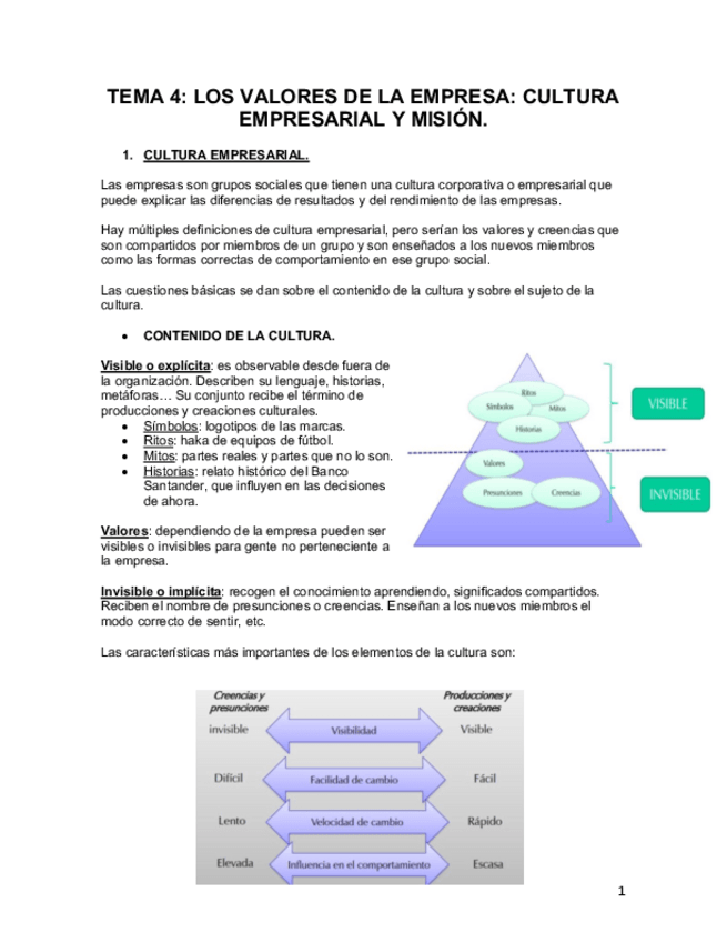 Miniatura del documento T4-Los-valores-de-la-empresa-cultura-empresarial-y-mision.pdf