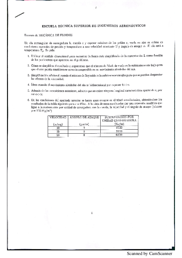 Miniatura del documento Adimensional resueltos.pdf
