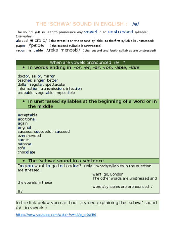 Miniatura del documento The-schwa-sound.docx