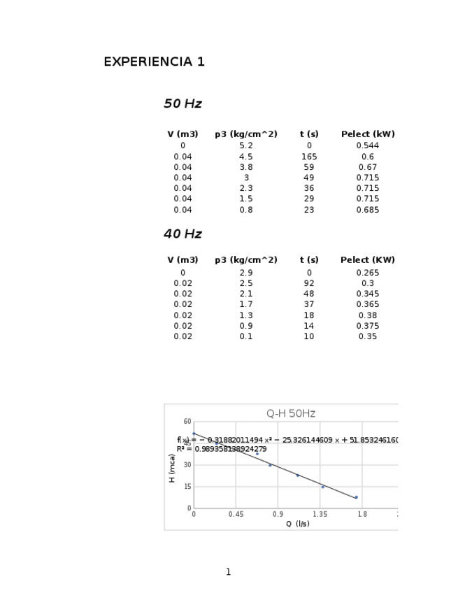 Miniatura del documento practica-fluidos-laboratorio2022.xlsx