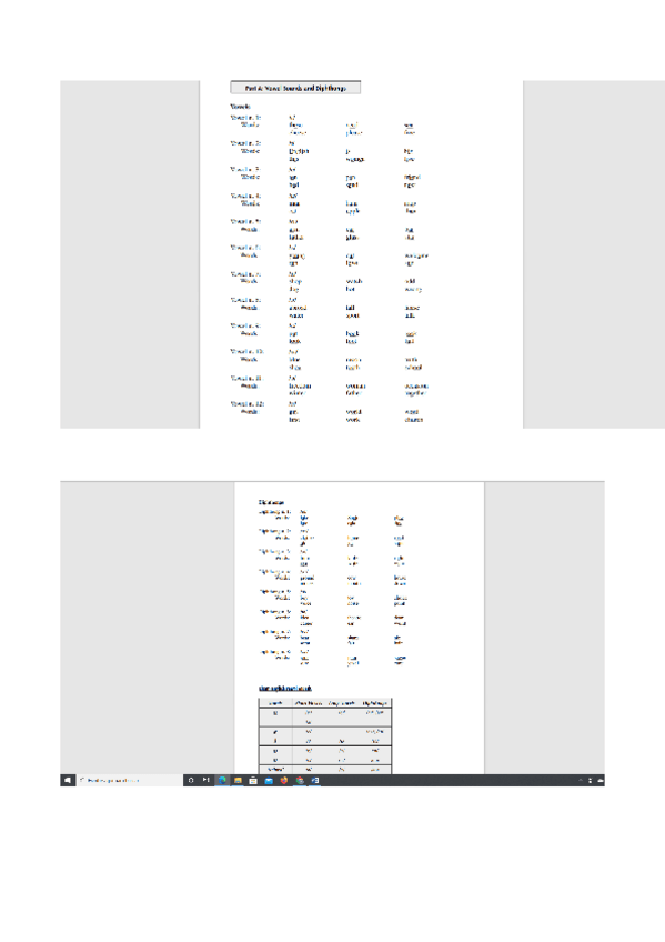 Miniatura del documento English-vowels-and-diphthongs-list.pdf
