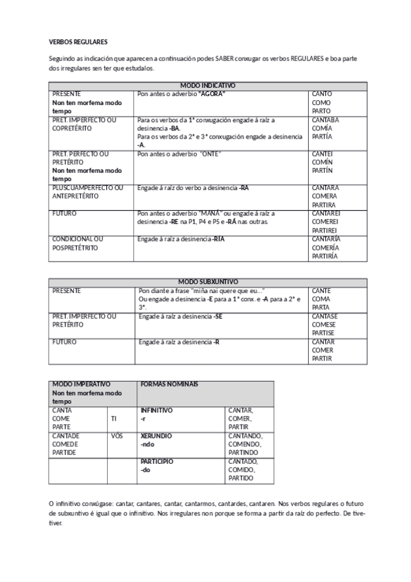Miniatura del documento o-verbo.pdf