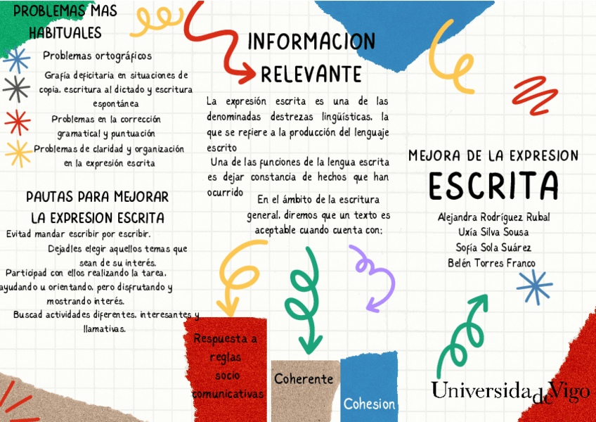 Miniatura del documento Triptico-Mejora-de-la-expresion-escrita.pdf