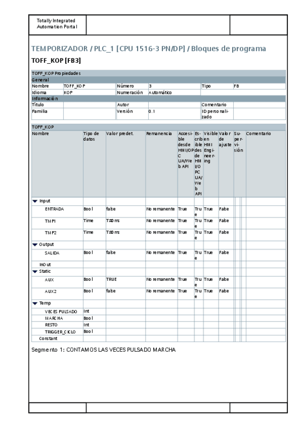 Miniatura del documento TPKOP.pdf