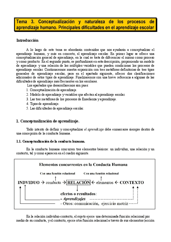Miniatura del documento TEMA-3.-Procesos-de-aprendizaje-humano.docx.pdf