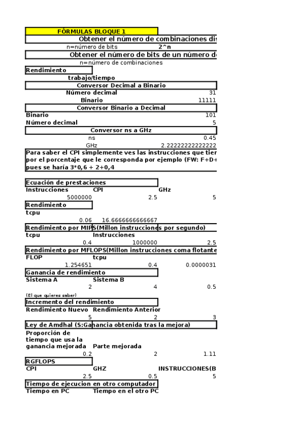 Miniatura del documento Formulas-BLOQUE-1.xlsx