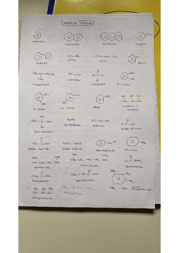 Miniatura del documento Formulacion-organica.pdf