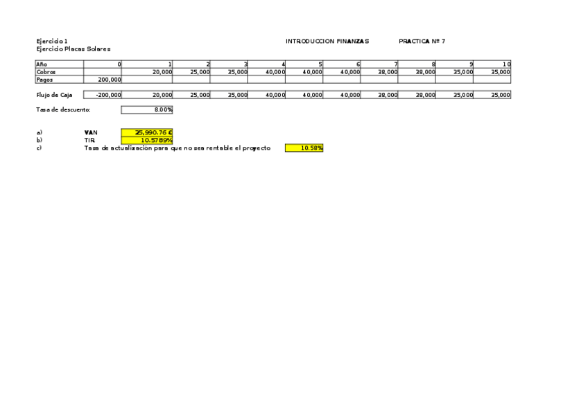 Miniatura del documento PRACTICA (ÚLTIMA)-OBLIGATORIA-INTRODUCCION-A-LAS-FINANZAS.xlsx