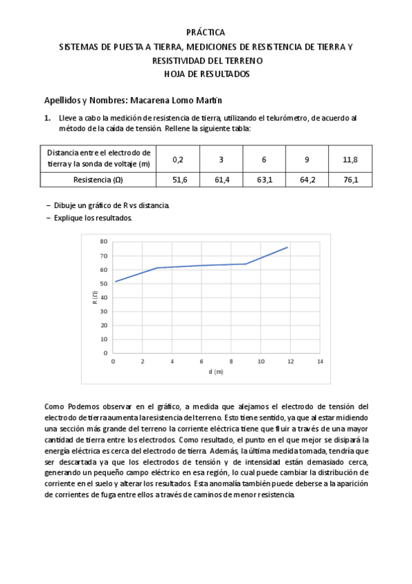 Miniatura del documento PRACTICA-1.pdf