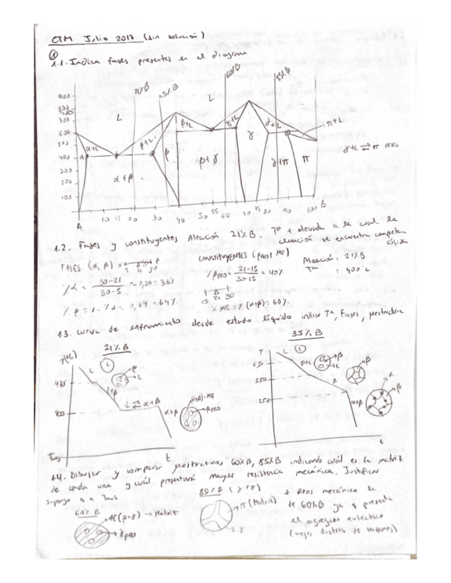 Miniatura del documento CTM-examenes-resueltos.pdf