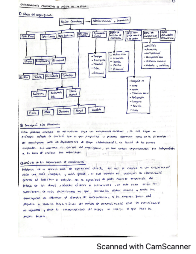 Miniatura del documento CamScanner-03-13-2023-14.18-1.pdf