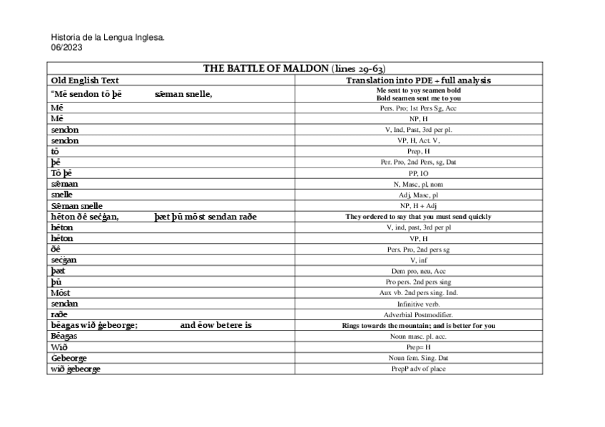 Miniatura del documento MALDON.pdf