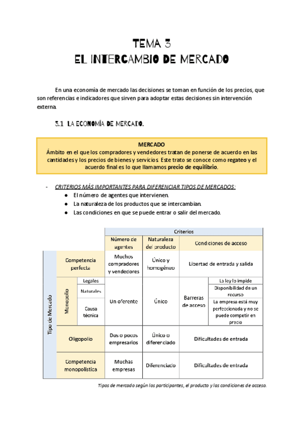 Miniatura del documento ECO.T3.-El-Intercambio-de-Mercado..pdf