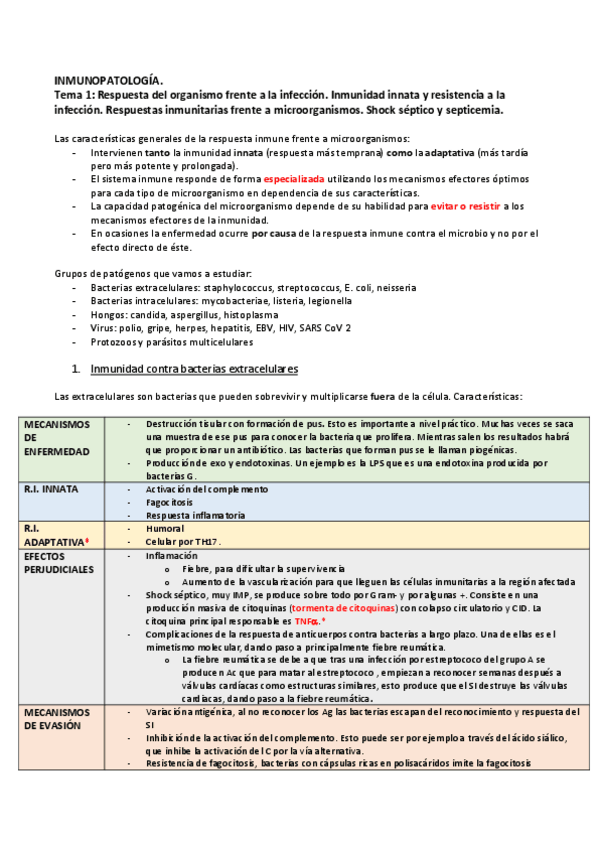 Miniatura del documento Tema-1-Respuesta-del-Organismo.pdf